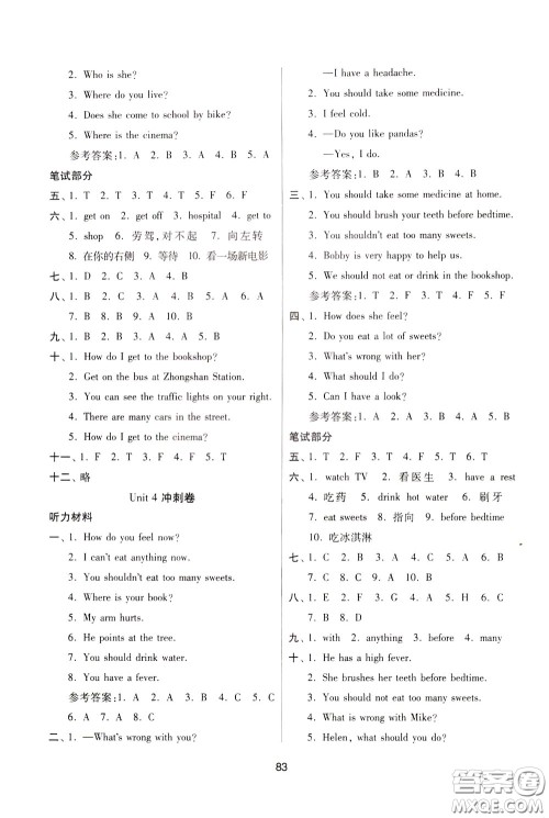 南京大学出版社2020年名师点拨期末冲刺满分卷五年级下册英语参考答案