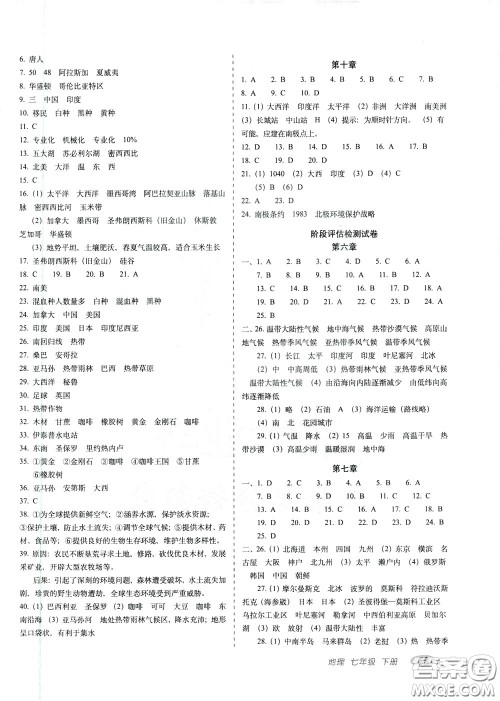 2020春聚能闯关100分期末复习冲刺卷七年级下册地理RJ人教版参考答案