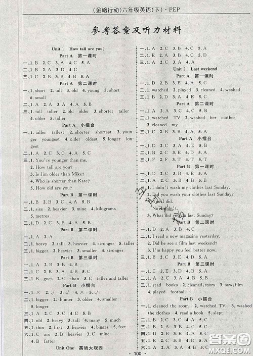 2020春金榜行动高效课堂助教型教辅六年级英语下册人教版答案 2020春金榜行动高效课堂助教型教辅六年级英语下册人教版答案