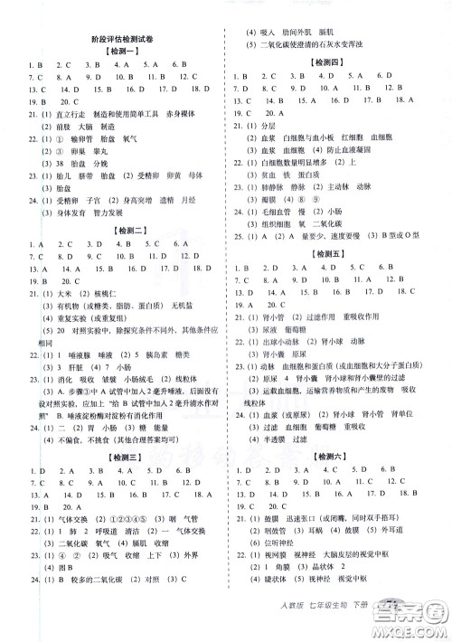 2020春聚能闯关100分期末复习冲刺卷七年级下册生物RJ人教版参考答案 2020春聚能闯关100分期末复习冲刺卷七年级下册生物RJ人教版参考答案