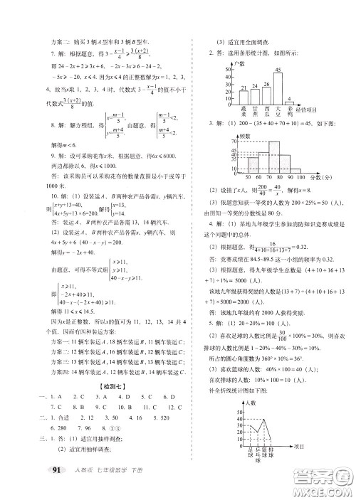 2020春聚能闯关100分期末复习冲刺卷七年级下册数学RJ人教版参考答案