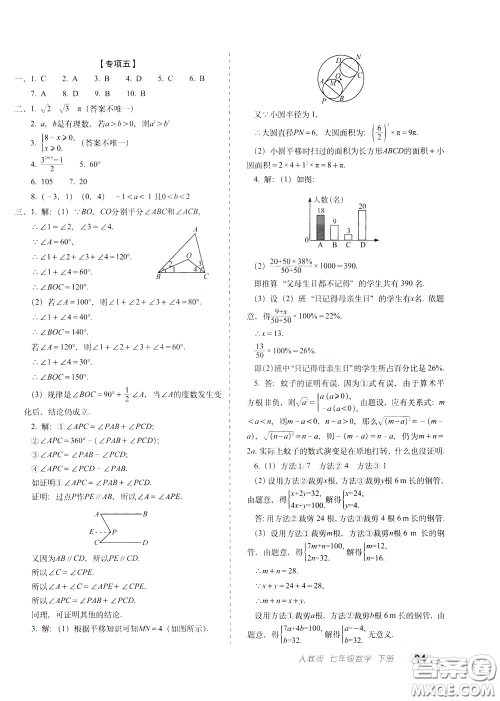 2020春聚能闯关100分期末复习冲刺卷七年级下册数学RJ人教版参考答案
