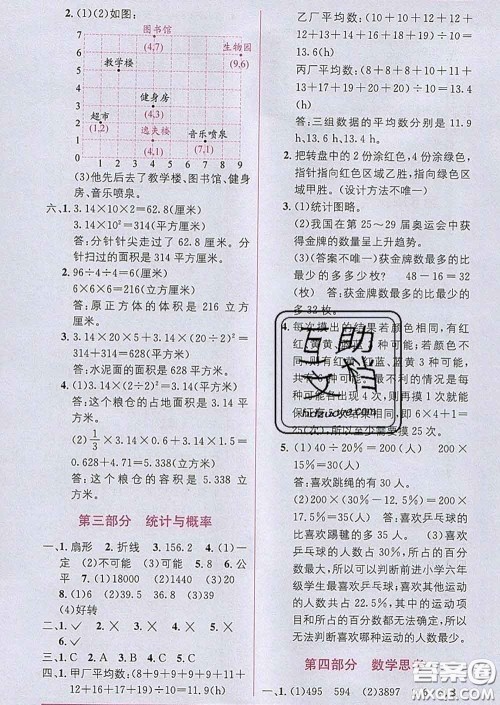 新疆青少年出版社2020春教材1加1六年级数学下册人教版答案 新疆青少年出版社2020春教材1加1六年级数学下册人教版答案