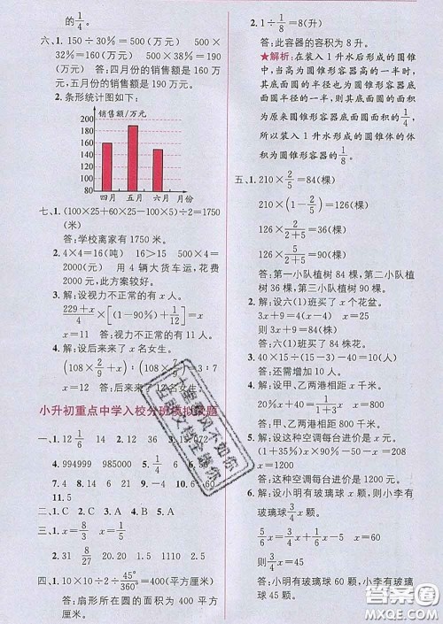 新疆青少年出版社2020春教材1加1六年级数学下册人教版答案