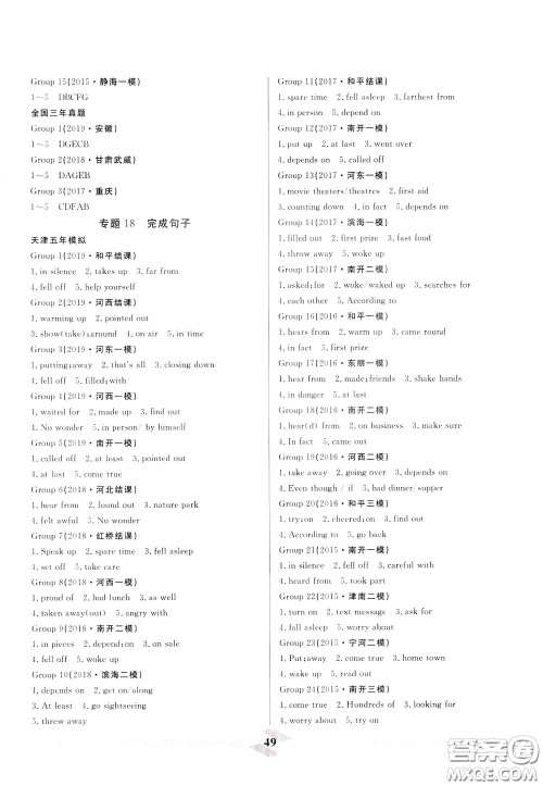 天津人民出版社2020年一飞冲天中考专项精品试题分类英语参考答案 天津人民出版社2020年一飞冲天中考专项精品试题分类英语参考答案