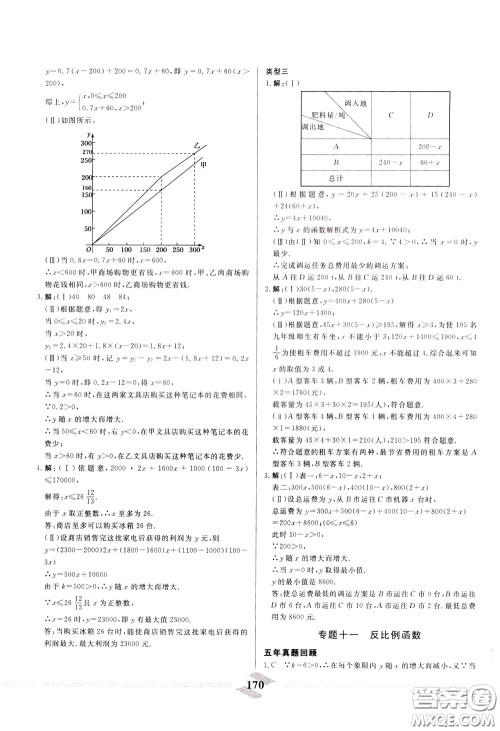 天津人民出版社2020年一飞冲天中考专项精品试题分类数学参考答案