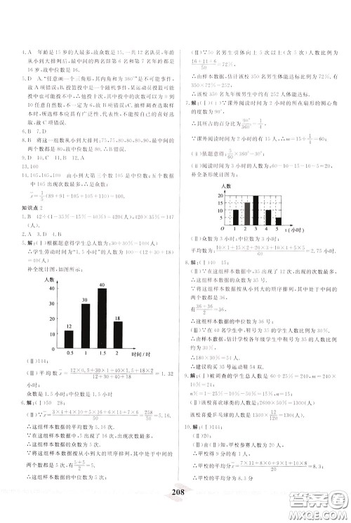 天津人民出版社2020年一飞冲天中考专项精品试题分类数学参考答案