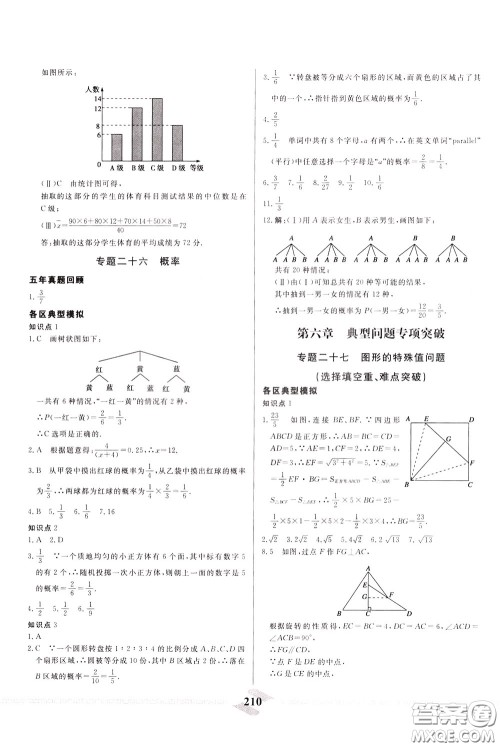 天津人民出版社2020年一飞冲天中考专项精品试题分类数学参考答案