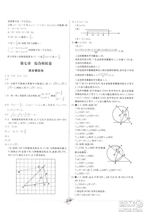 天津人民出版社2020年一飞冲天中考专项精品试题分类数学参考答案