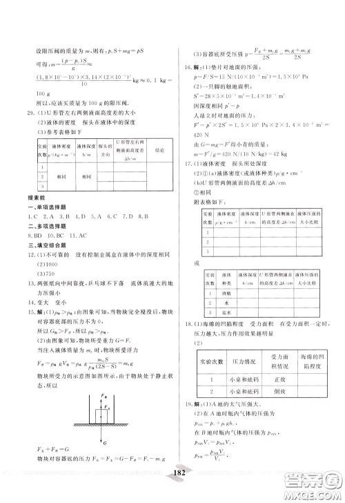 天津人民出版社2020年一飞冲天中考专项精品试题分类物理参考答案