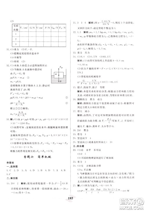 天津人民出版社2020年一飞冲天中考专项精品试题分类物理参考答案