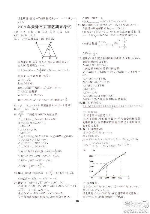 2020年一飞冲天小复习八年级下册数学参考答案