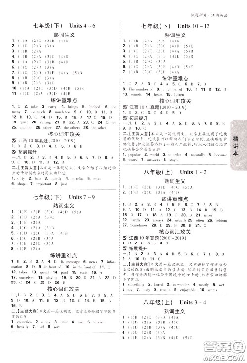 2020年万唯中考试题研究英语江西专版参考答案