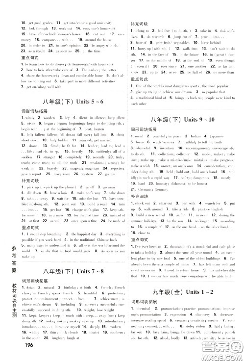 2020年万唯中考试题研究英语江西专版参考答案