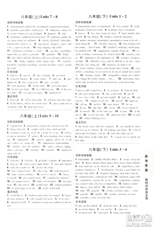 2020年万唯中考试题研究英语江西专版参考答案