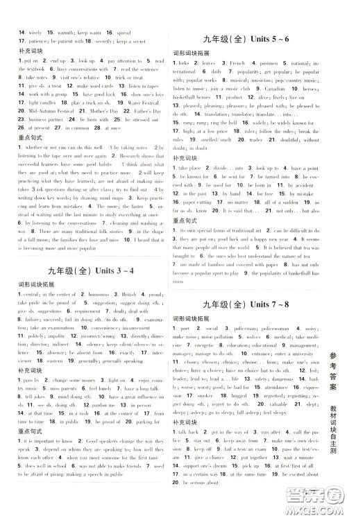 2020年万唯中考试题研究英语江西专版参考答案