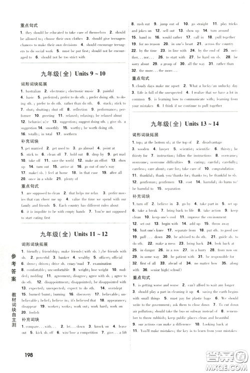 2020年万唯中考试题研究英语江西专版参考答案