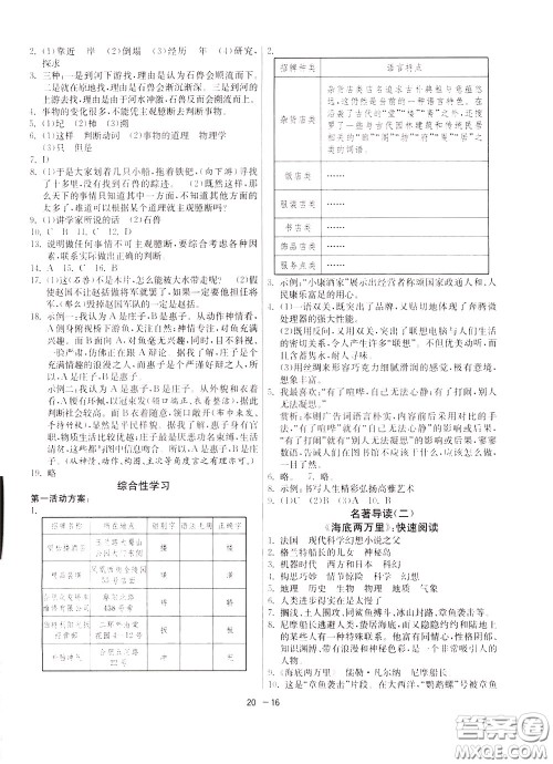 2020升级版1课3练单元达标测试语文七年级下册RMJY人民教育版参考答案 2020升级版1课3练单元达标测试语文七年级下册RMJY人民教育版参考答案