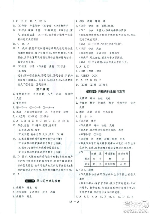 2020升级版1课3练单元达标测试生物学八年级下册JSJY江苏教育版参考答案 2020升级版1课3练单元达标测试生物学八年级下册JSJY江苏教育版参考答案