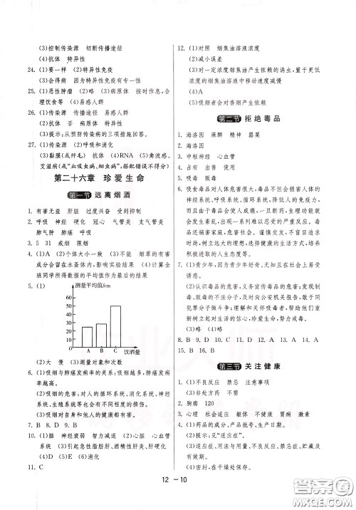 2020升级版1课3练单元达标测试生物学八年级下册JSJY江苏教育版参考答案