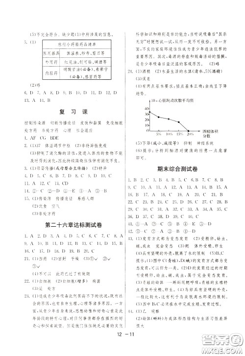 2020升级版1课3练单元达标测试生物学八年级下册JSJY江苏教育版参考答案