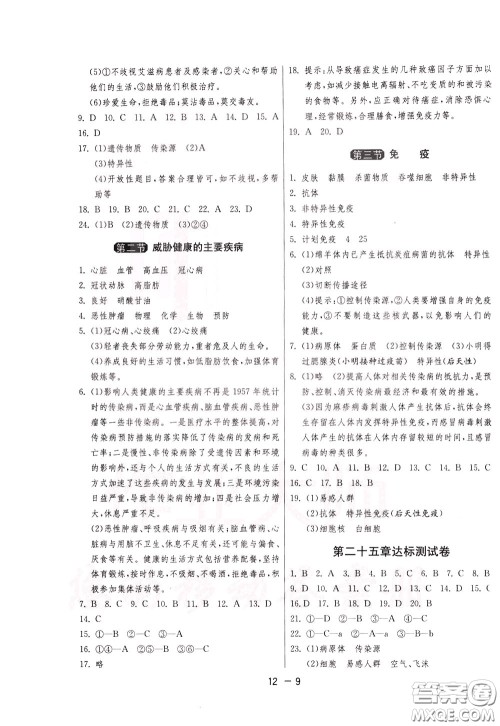 2020升级版1课3练单元达标测试生物学八年级下册JSJY江苏教育版参考答案 2020升级版1课3练单元达标测试生物学八年级下册JSJY江苏教育版参考答案