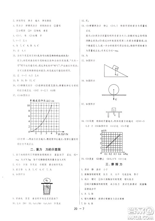 2020升级版1课3练单元达标测试物理八年级下册JSKJ江苏科教版参考答案