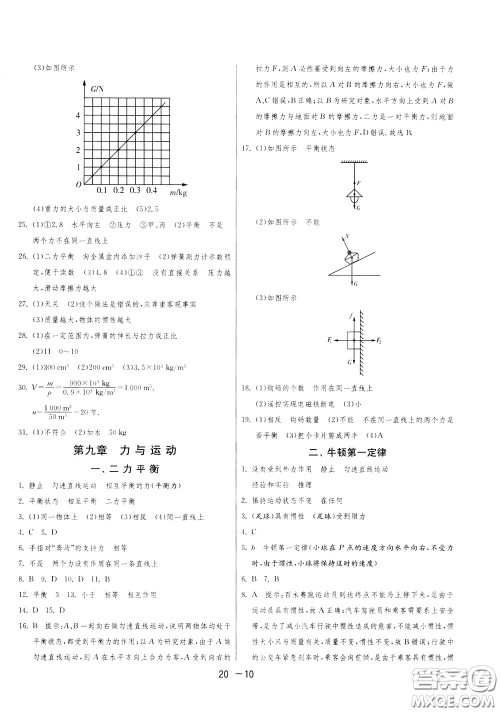 2020升级版1课3练单元达标测试物理八年级下册JSKJ江苏科教版参考答案