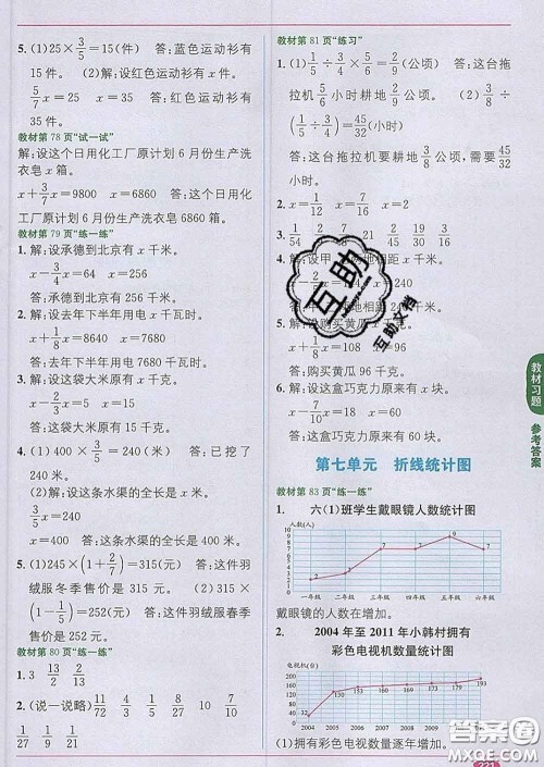新疆青少年出版社2020春教材1加1五年级数学下册冀教版答案