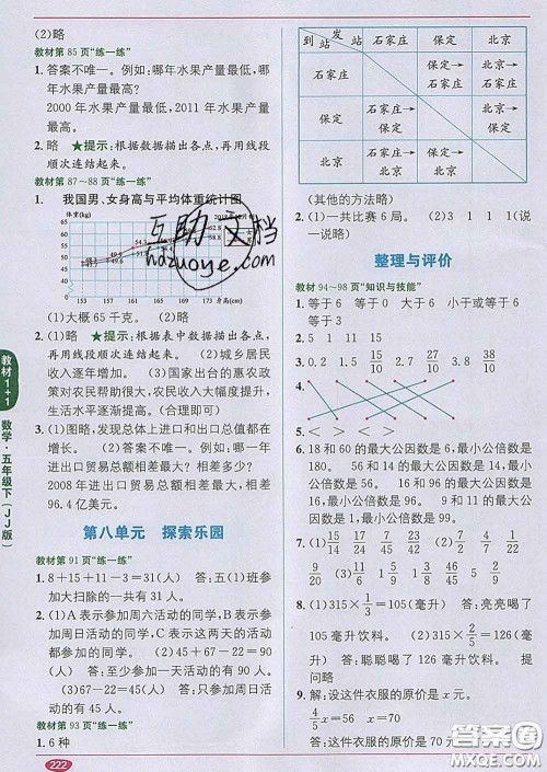 新疆青少年出版社2020春教材1加1五年级数学下册冀教版答案