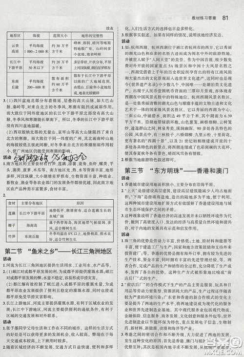 人民教育出版社2020义务教育教科书八年级地理下册人教版教材课后习题答案