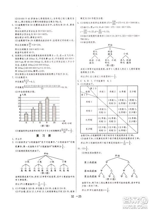2020升级版1课3练单元达标测试数学九年级下册JSKJ江苏科教版参考答案 2020升级版1课3练单元达标测试数学九年级下册JSKJ江苏科教版参考答案