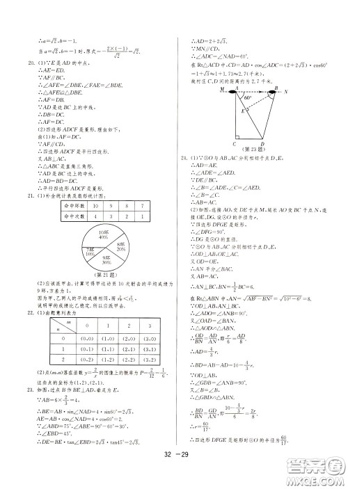 2020升级版1课3练单元达标测试数学九年级下册JSKJ江苏科教版参考答案 2020升级版1课3练单元达标测试数学九年级下册JSKJ江苏科教版参考答案