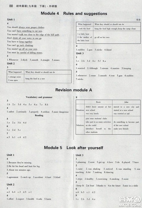 外语教学与研究出版社2020九年级英语义务教育教科书下册课后习题答案