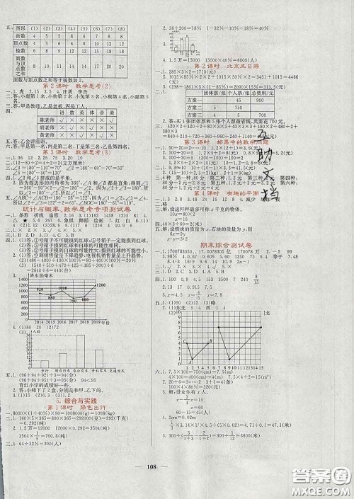 沈阳出版社2020春课堂点睛六年级数学下册人教版答案