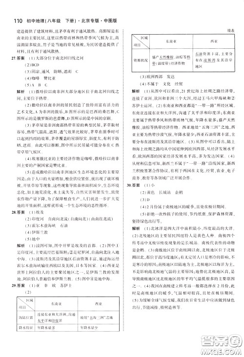 2020版5年中考3年模拟初中地理八年级下册全练版中图版北京专版参考答案 2020版5年中考3年模拟初中地理八年级下册全练版中图版北京专版参考答案
