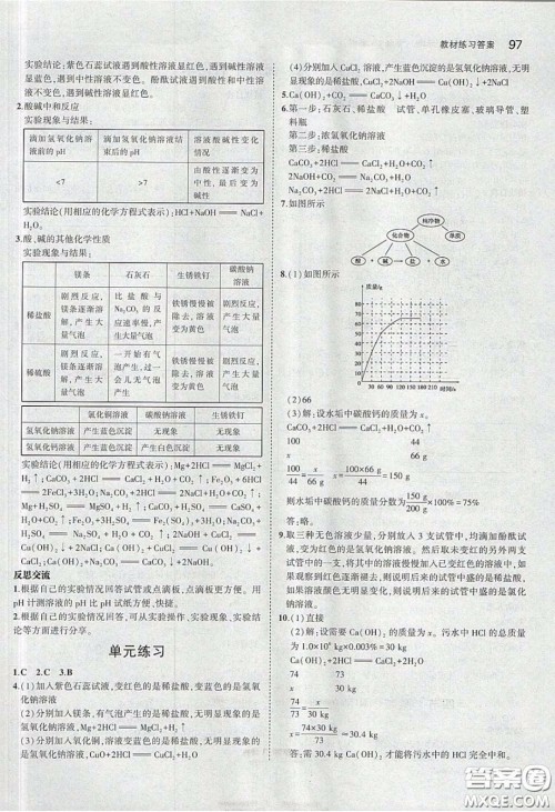 2020义务教育教科书54学制九年级化学下册鲁教版教材课后习题答案