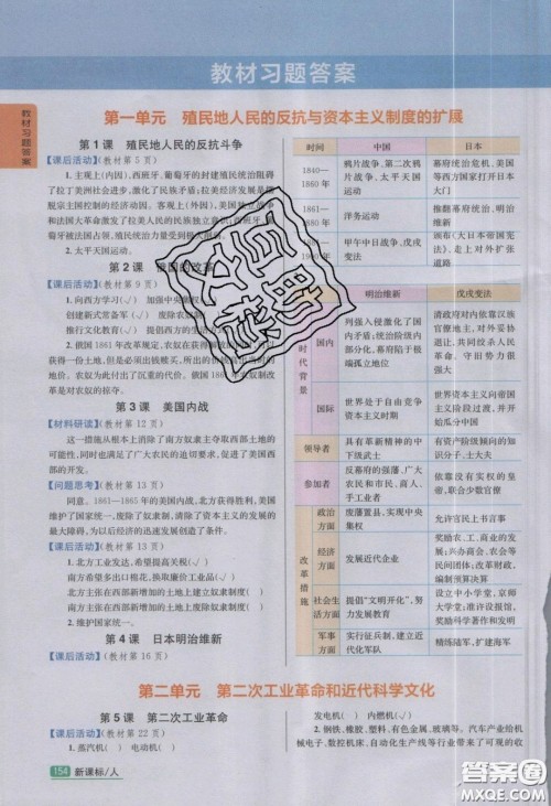 人民教育出版社2020义务教育教科书九年级历史下册人教版教材课后习题答案