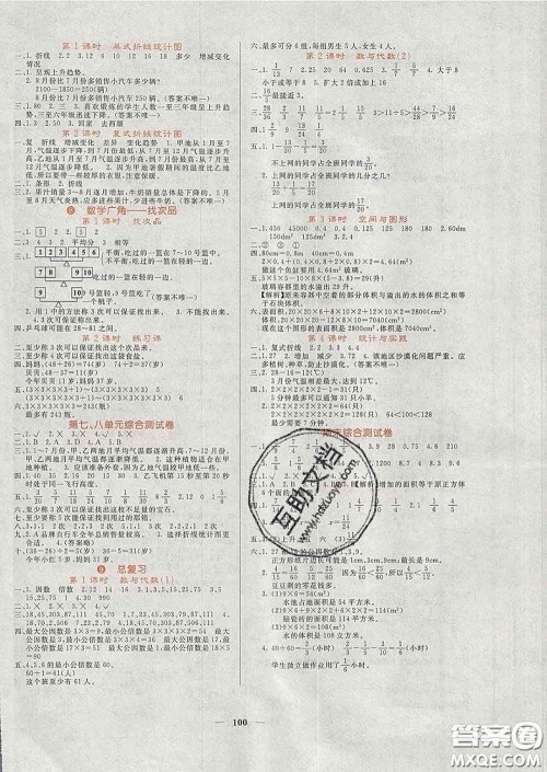 沈阳出版社2020春课堂点睛五年级数学下册人教版答案