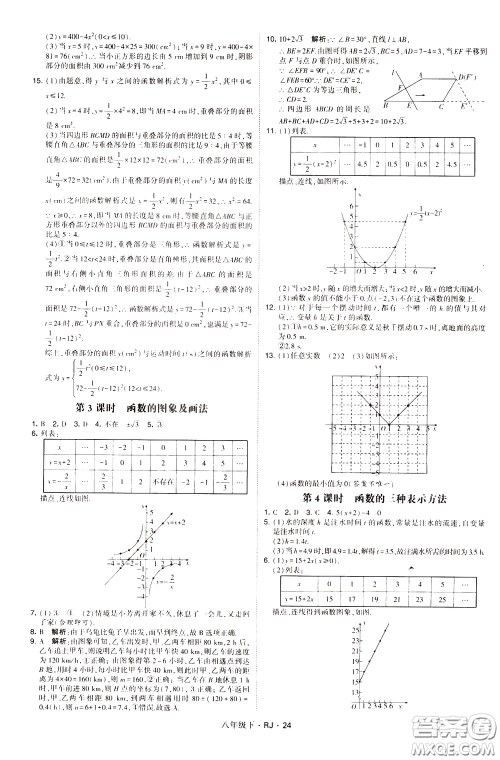 经纶学典2020春学霸题中题八年级下册数学RJ人教版参考答案 经纶学典2020春学霸题中题八年级下册数学RJ人教版参考答案