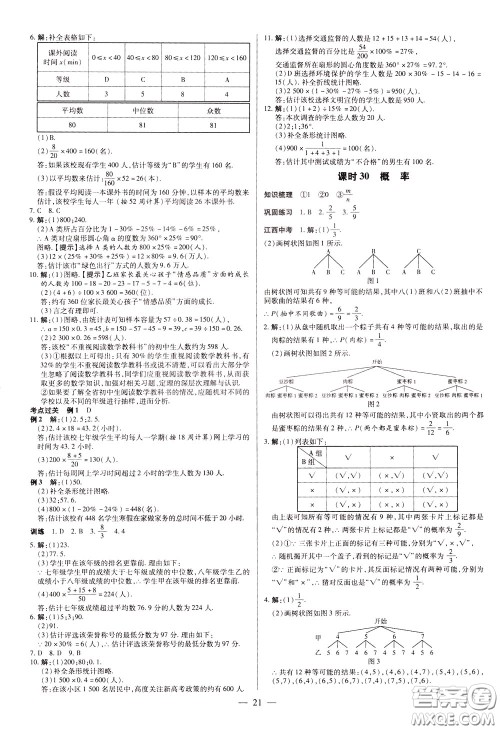 典学文化2020全新版领跑中考数学江西专用学生用书参考答案