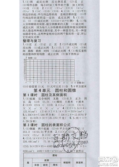 2020春全科王同步课时练习六年级数学下册冀教版答案 2020春全科王同步课时练习六年级数学下册冀教版答案
