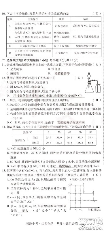 典学文化2020全新版领跑中考化学江西专用教师用书参考答案 典学文化2020全新版领跑中考化学江西专用教师用书参考答案