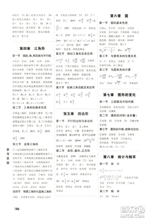 2020年万唯中考试题研究数学江西专版精讲本参考答案