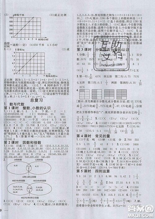 2020春全科王同步课时练习六年级数学下册江苏版答案
