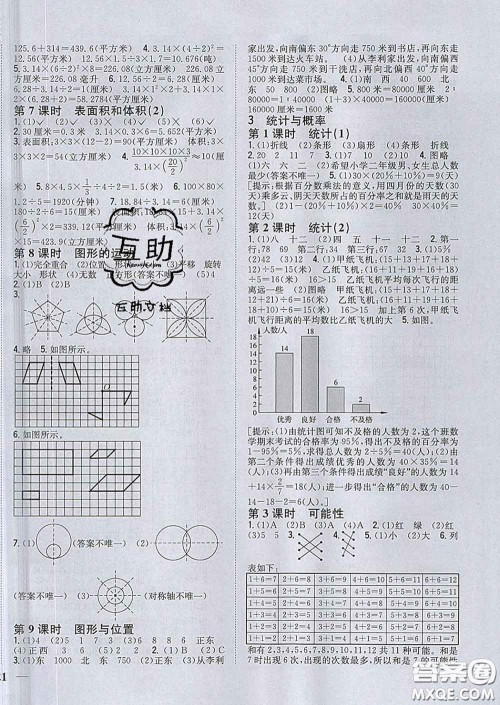 2020春全科王同步课时练习六年级数学下册江苏版答案