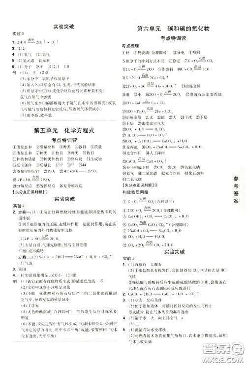 2020年万唯中考试题研究化学江西专版精讲本参考答案