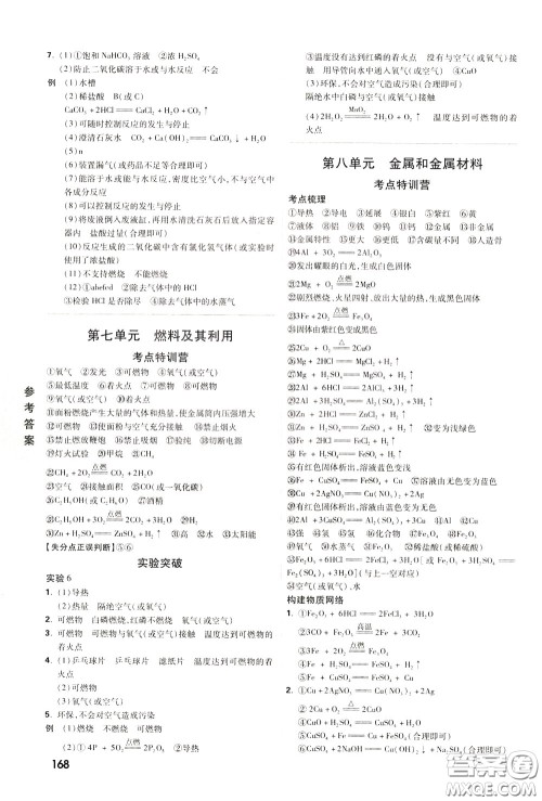 2020年万唯中考试题研究化学江西专版精讲本参考答案