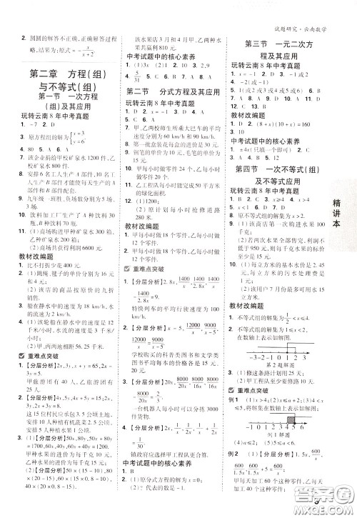 2020年万唯中考试题研究数学云南专版精讲本参考答案