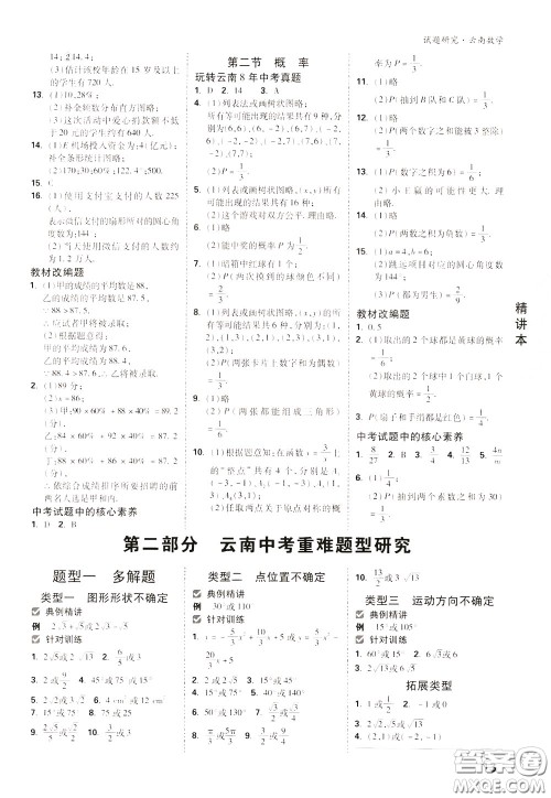 2020年万唯中考试题研究数学云南专版精讲本参考答案